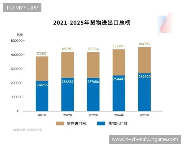 大豆与波音问题再成焦点，商务部最新表态来了，2020年大豆进出口贸易现状